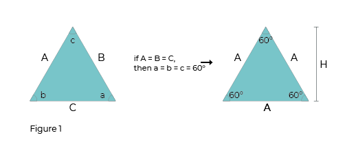 Modern Fundamentals: Equilateral (60-Degree) Triangles - Modern Quilt Guild